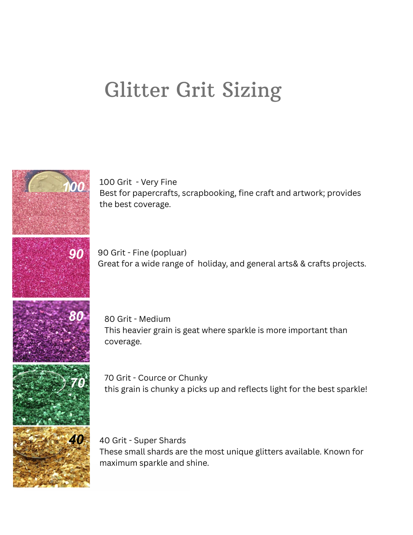 Chart detailing glitter grit sizes with corresponding colors and descriptions.
