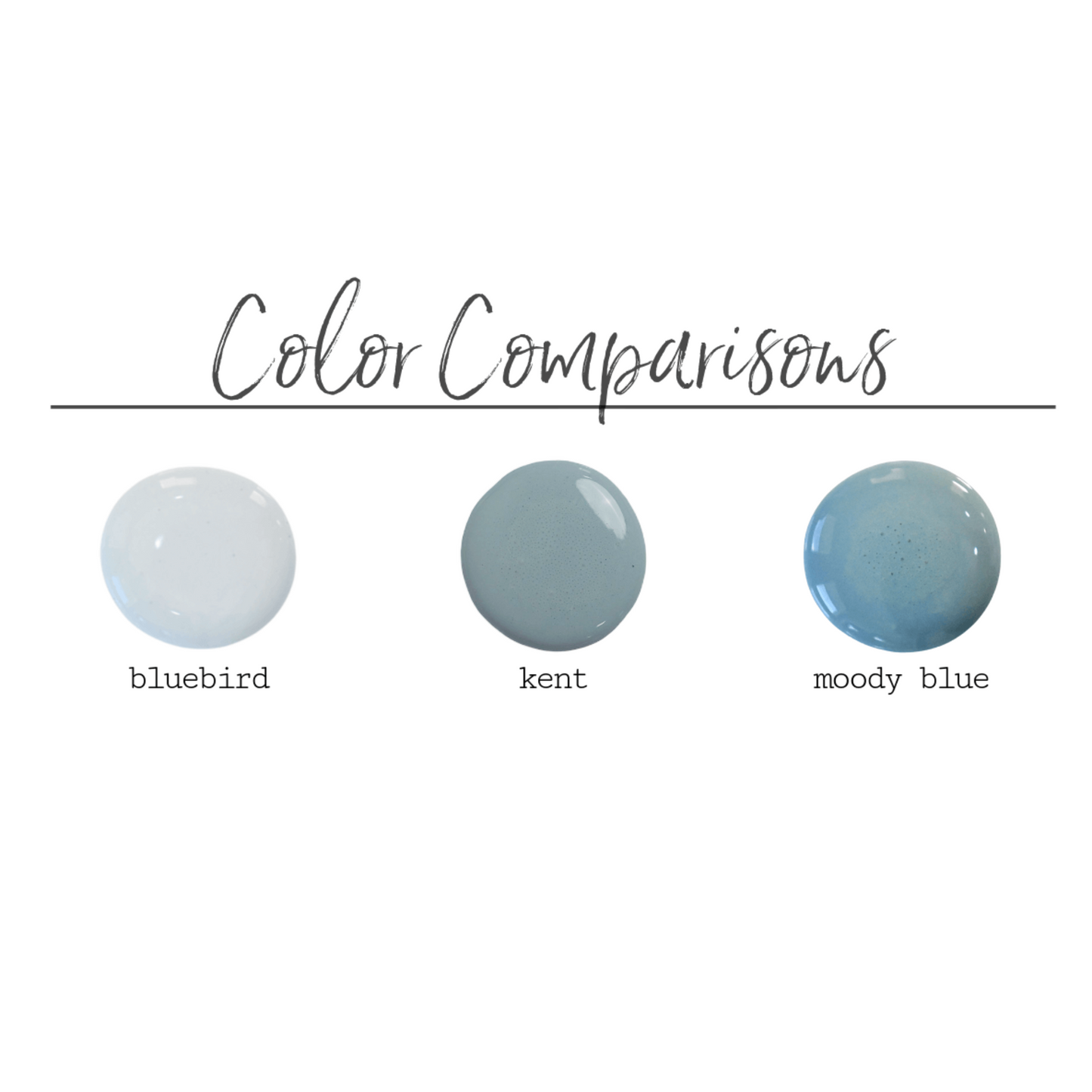 "Kent" Bespoke Collection by Sweet Pickins Milk Paint. Color curated by Jami Ray Vintage. Color comparison with similar colors from Sweet Pickins Milk Paint. Available at Milton's Daughter.